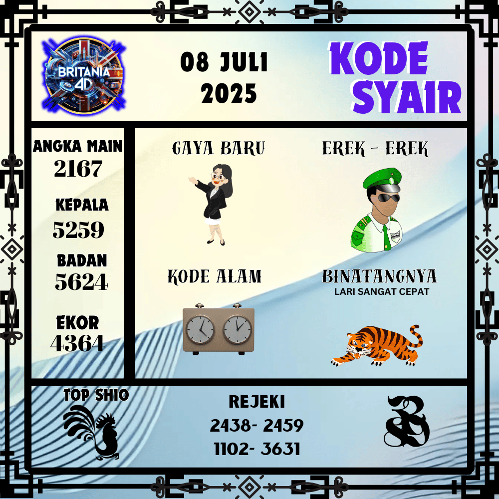Kode Syair Britania Pools - Juli Pools