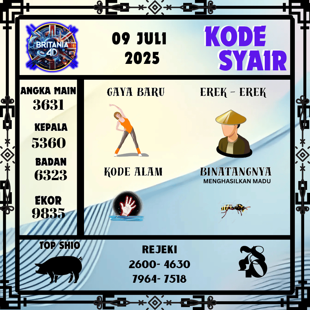 Kode Syair Britania Pools - Juli Pools