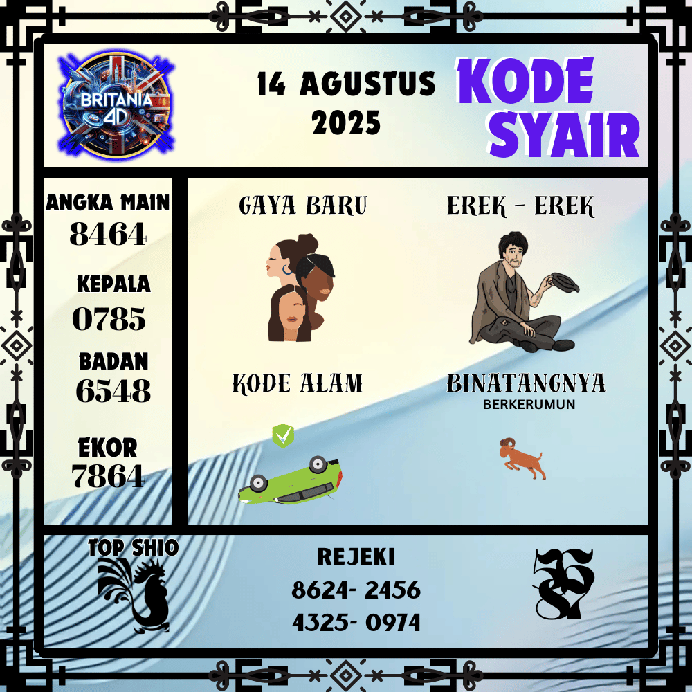 Kode Syair Britania Pools - Agustus Pools