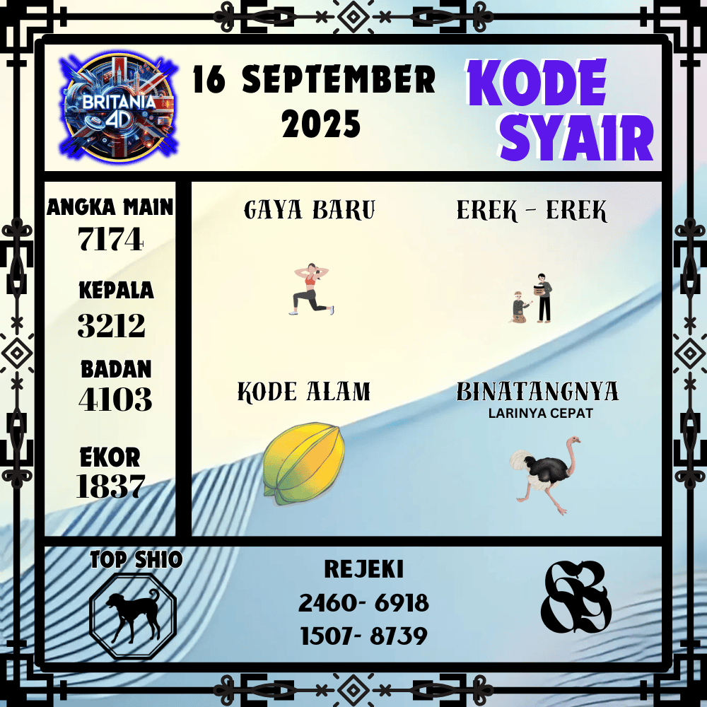 Kode Syair Britania Pools - September Pools