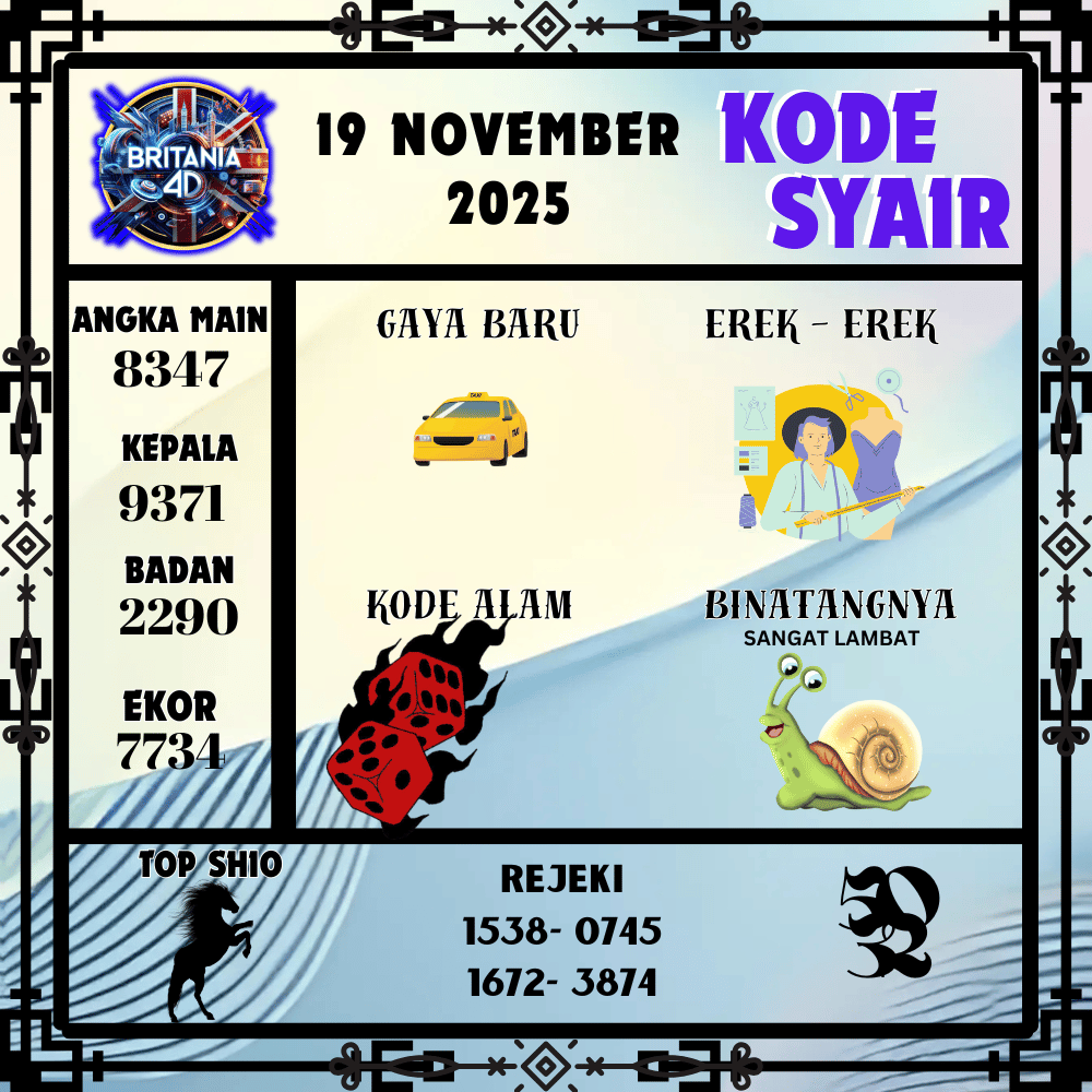 Kode Syair Britania Pools - November Pools