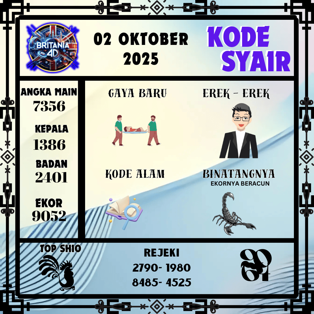 Kode Syair Britania Pools - Oktober Pools