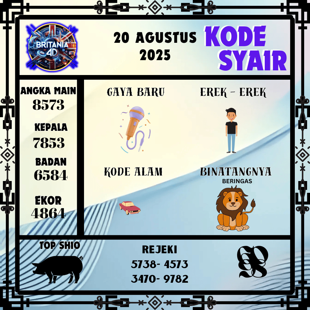 Kode Syair Britania Pools - Agustus Pools