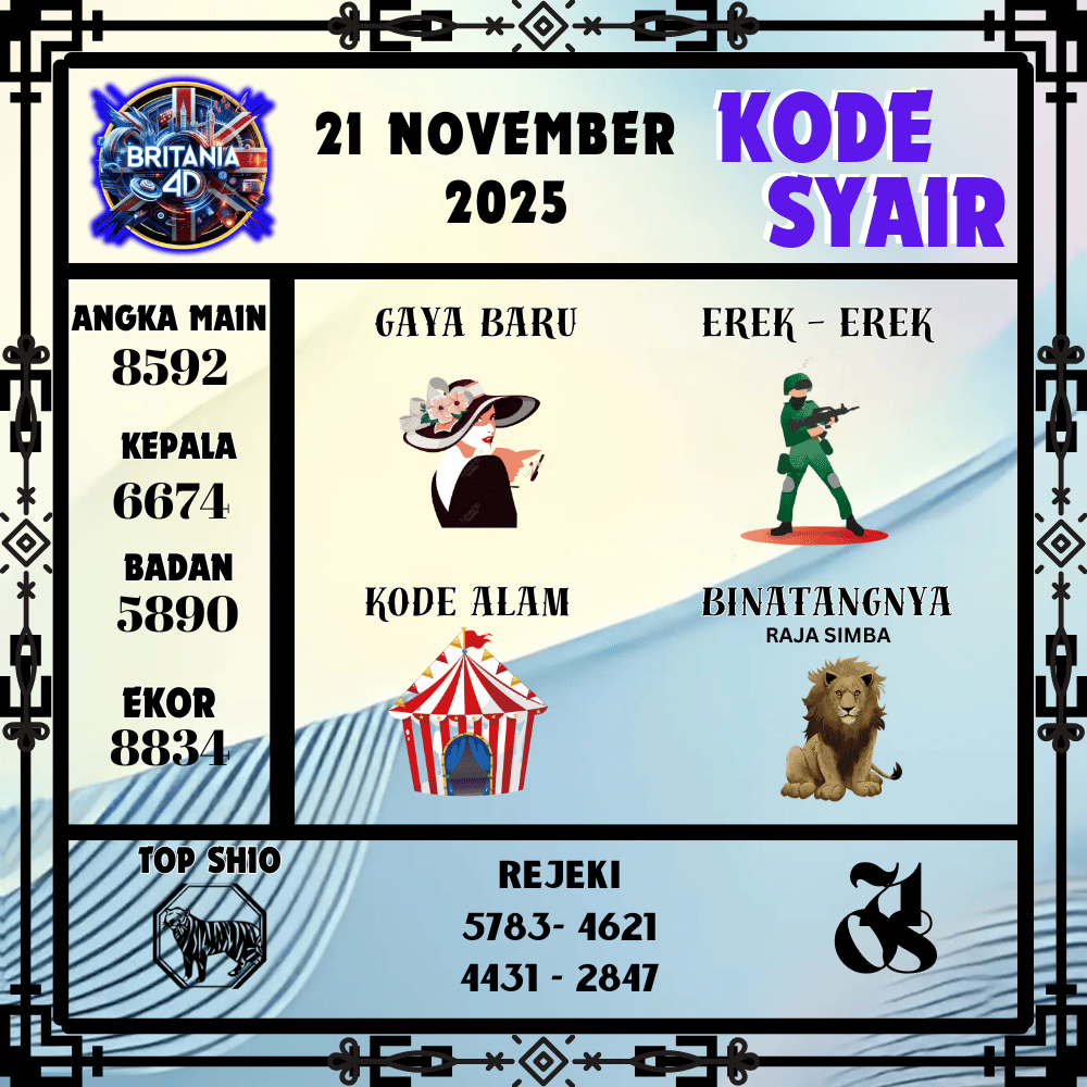 Kode Syair Britania Pools - November Pools