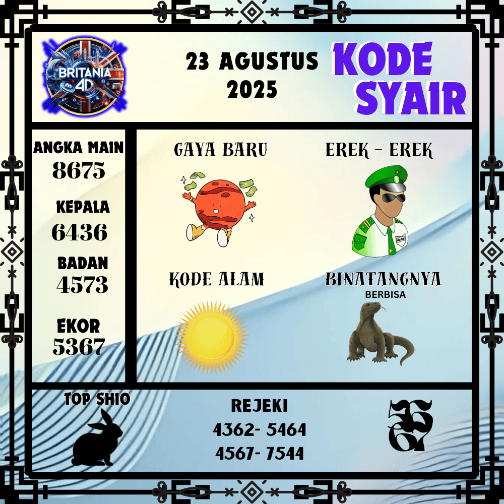 Kode Syair Britania Pools - Agustus Pools
