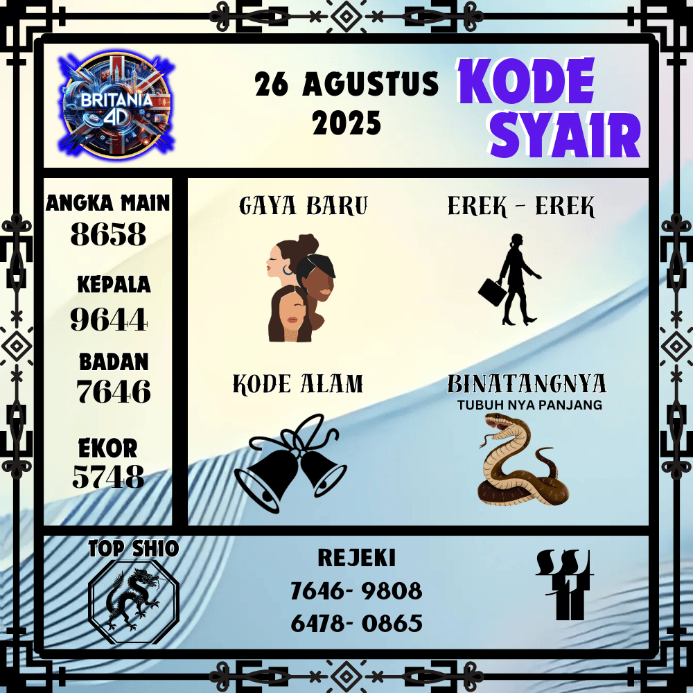 Kode Syair Britania Pools - Agustus Pools