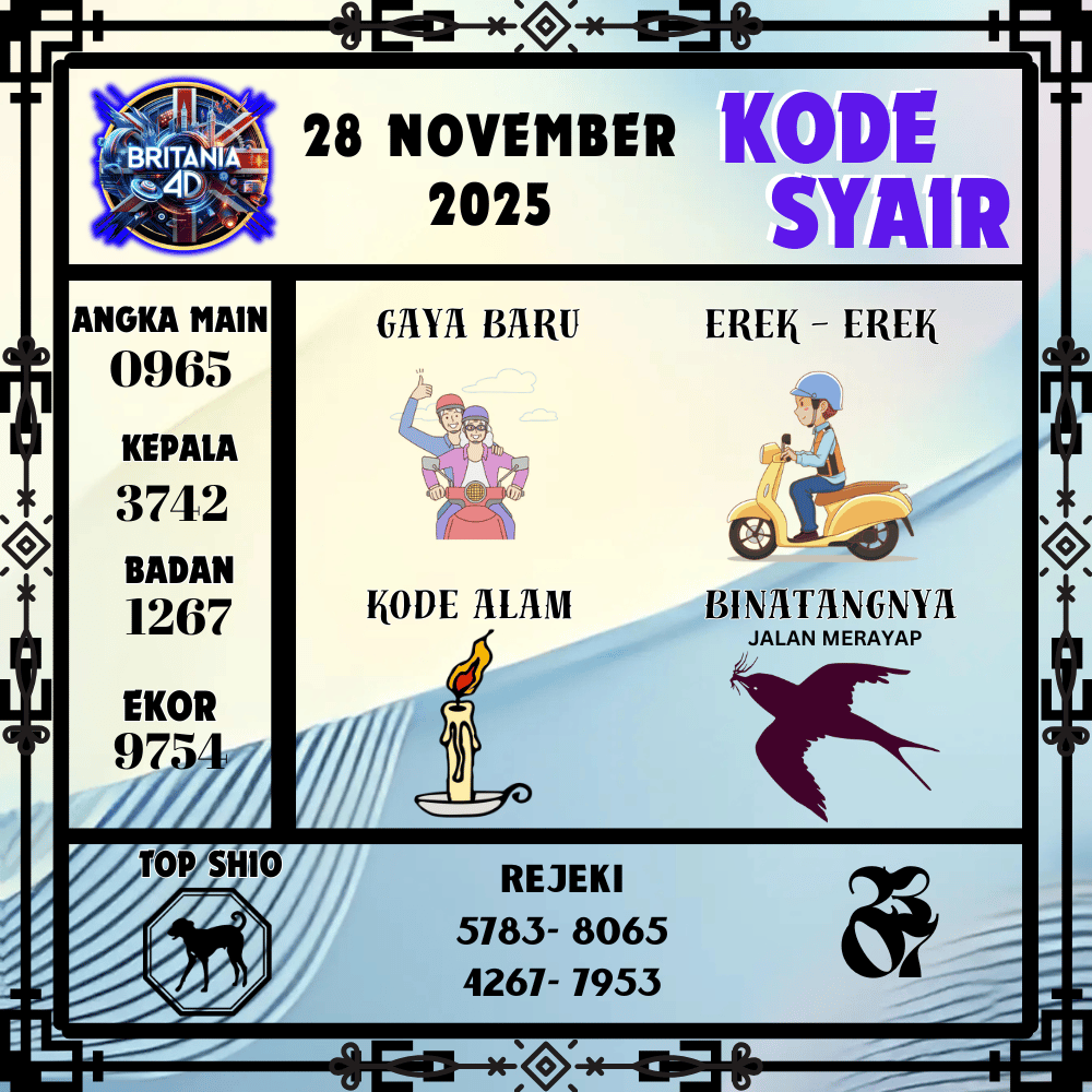 Kode Syair Britania Pools - November Pools