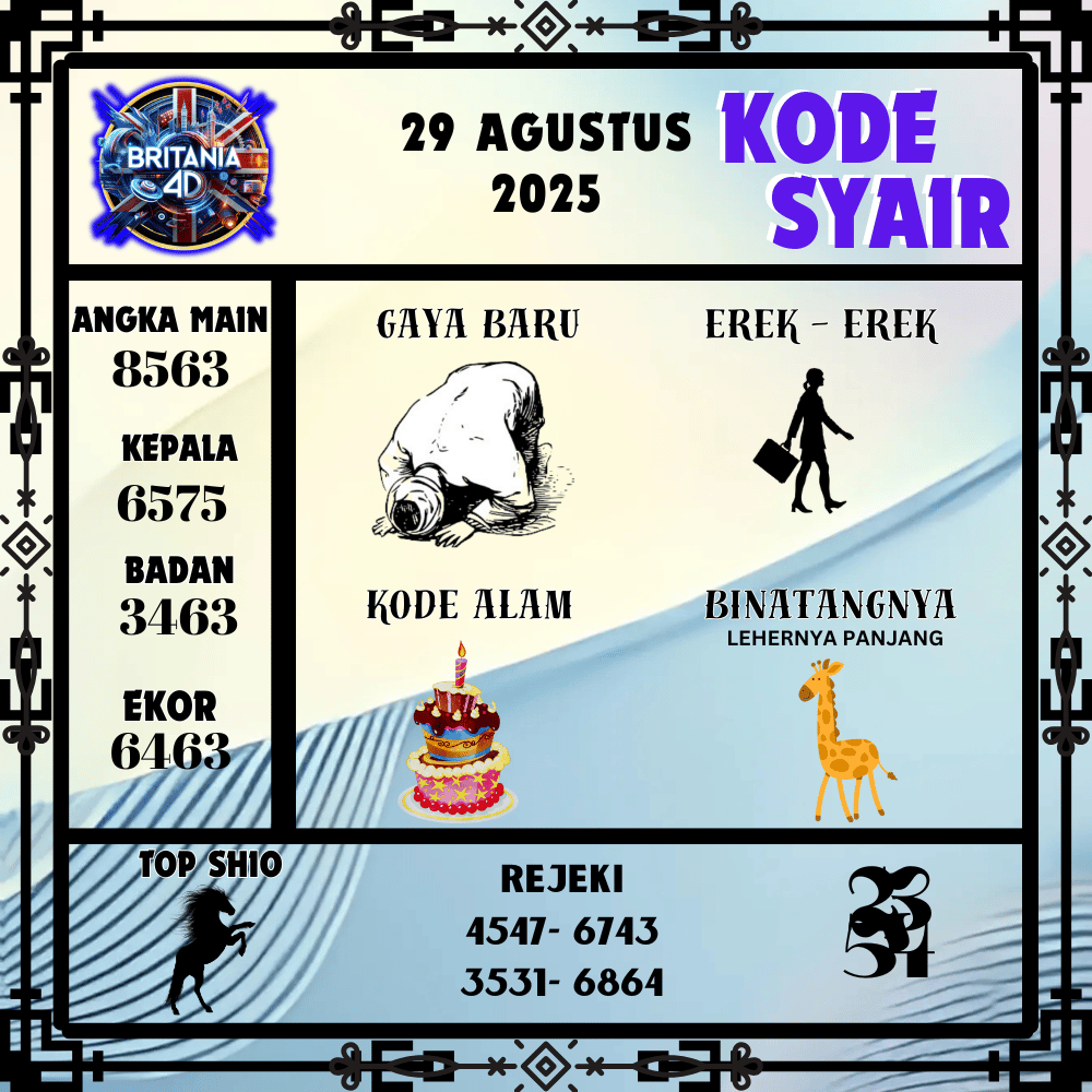 Kode Syair Britania Pools - Agustus Pools