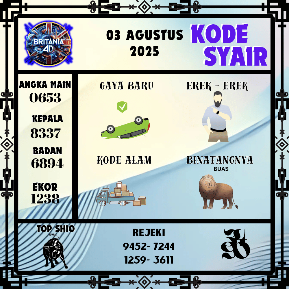Kode Syair Britania Pools - Agustus Pools