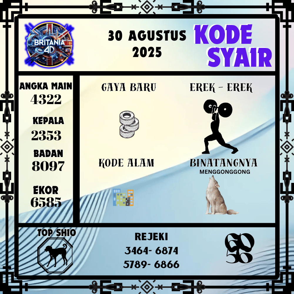 Kode Syair Britania Pools - Agustus Pools