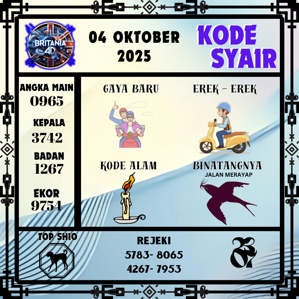 Kode Syair Britania Pools - Oktober Pools