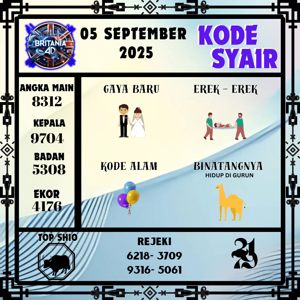 Kode Syair Britania Pools - September Pools