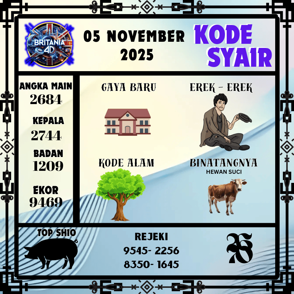 Kode Syair Britania Pools - November Pools