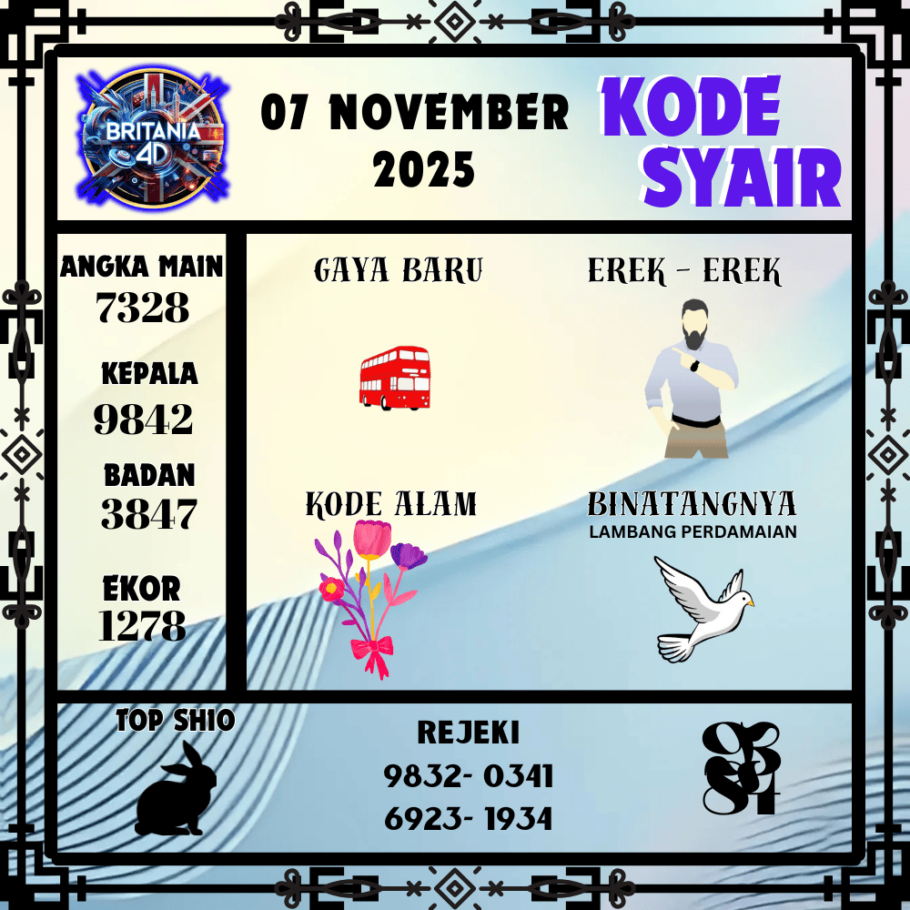 Kode Syair Britania Pools - November Pools