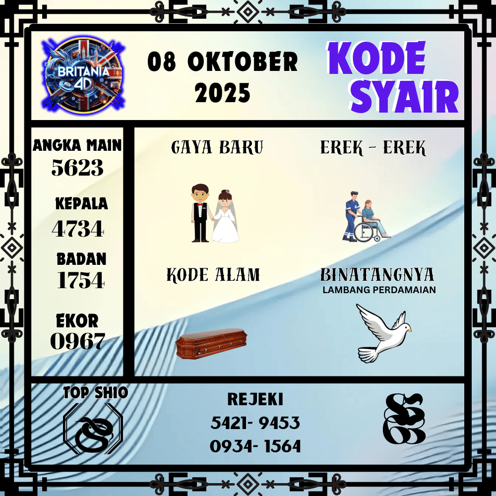 Kode Syair Britania Pools - Oktober Pools