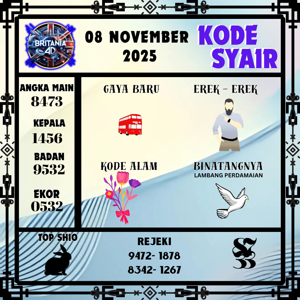 Kode Syair Britania Pools - November Pools