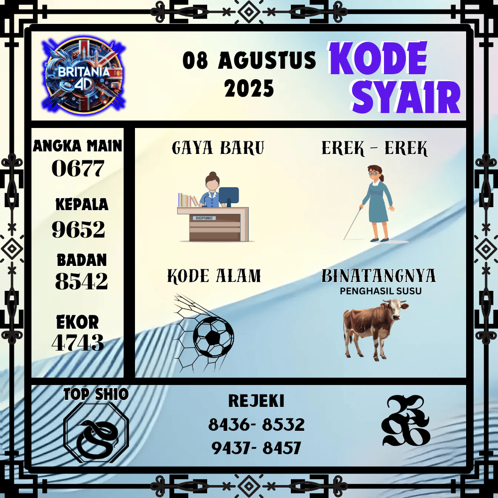 Kode Syair Britania Pools - Agustus Pools