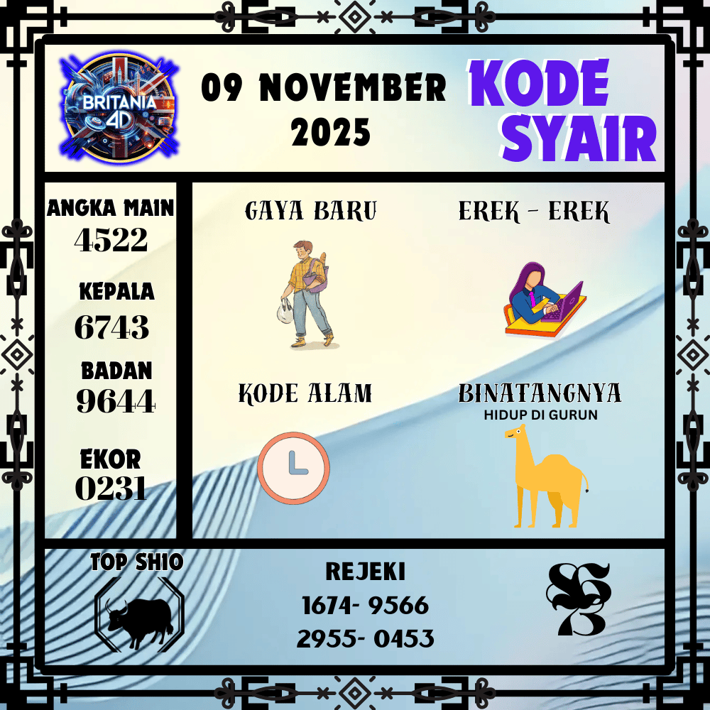 Kode Syair Britania Pools - November Pools