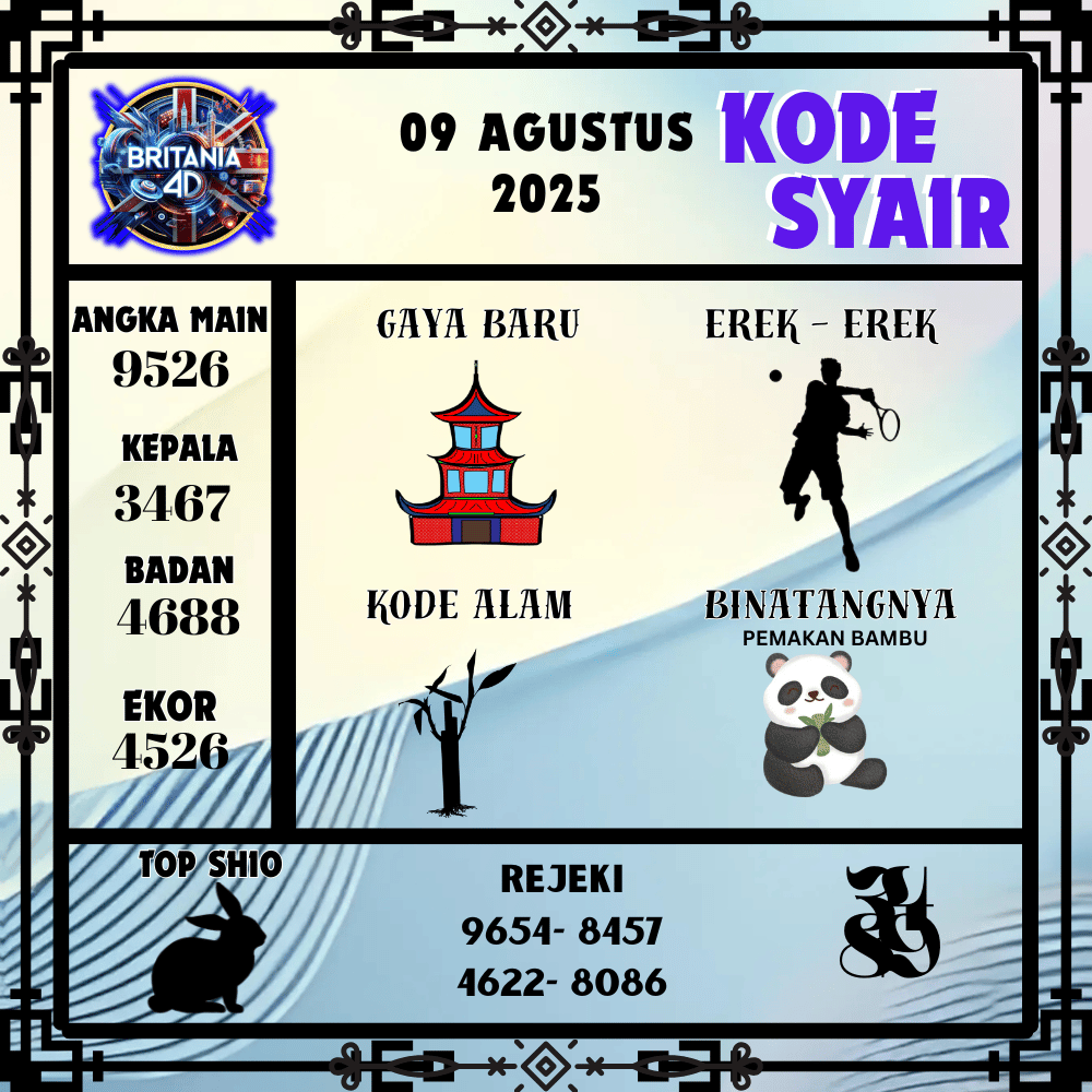 Kode Syair Britania Pools - Agustus Pools