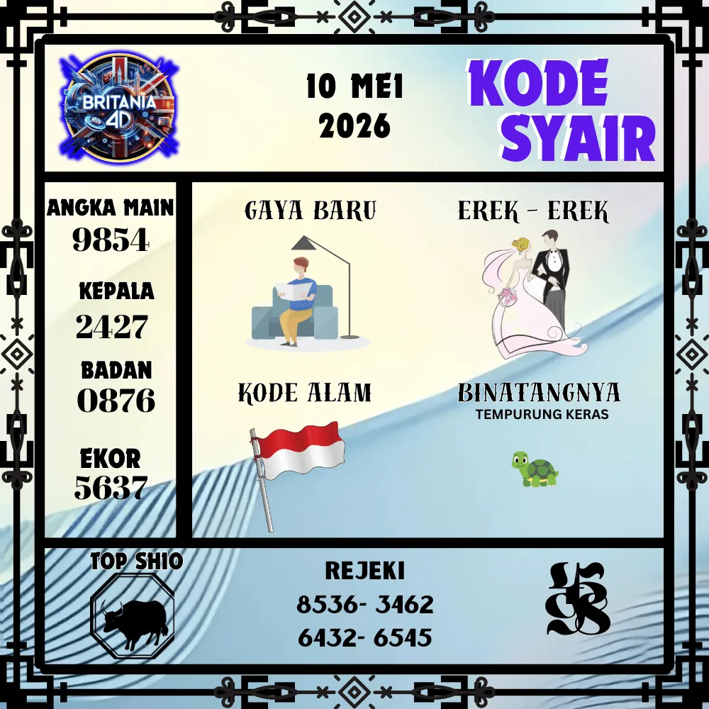 Kode Syair Britania4D  Pools - Mei 2026
