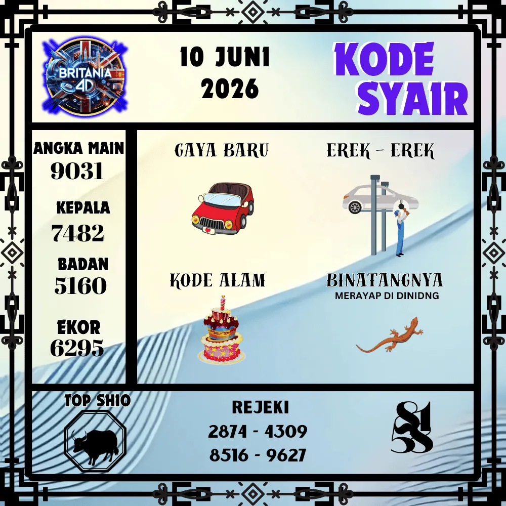 Kode Syair Britania4D  Pools - Juni 2026
