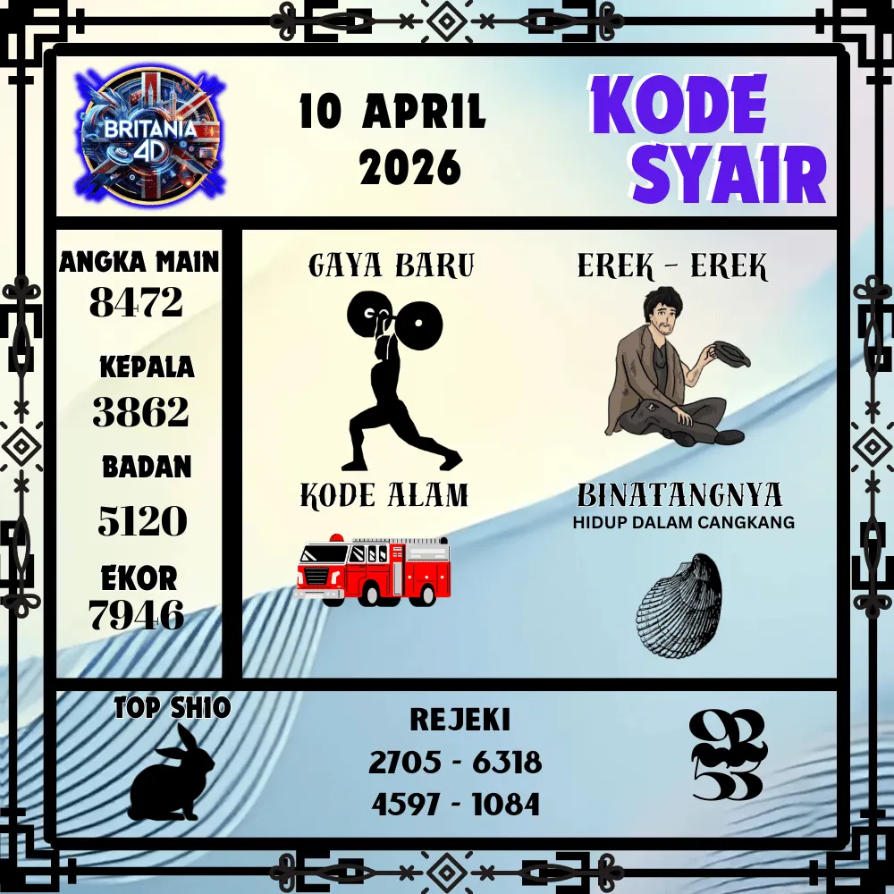 Kode Syair Britania4D  Pools - April 2026
