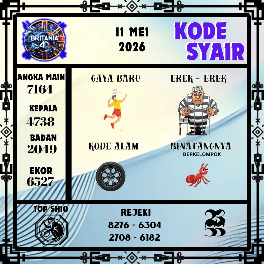 Kode Syair Britania4D  Pools - Mei 2026
