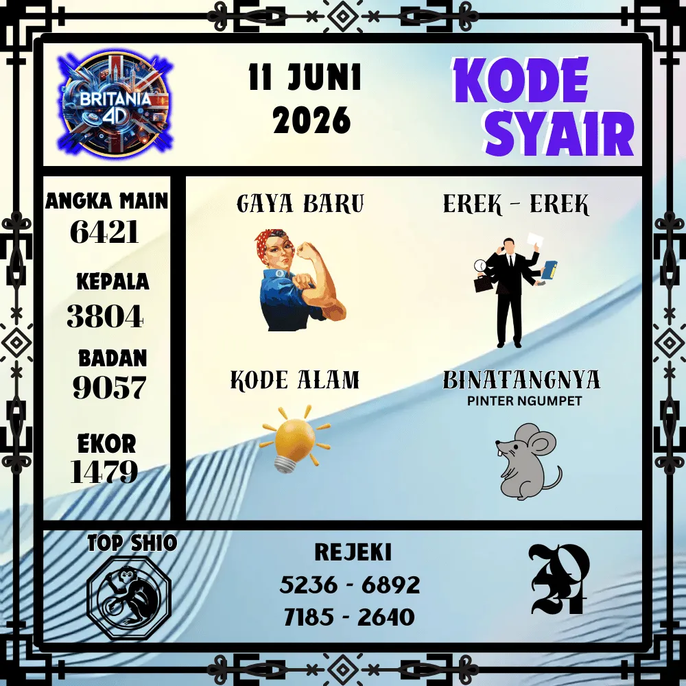 Kode Syair Britania4D  Pools - Juni 2026
