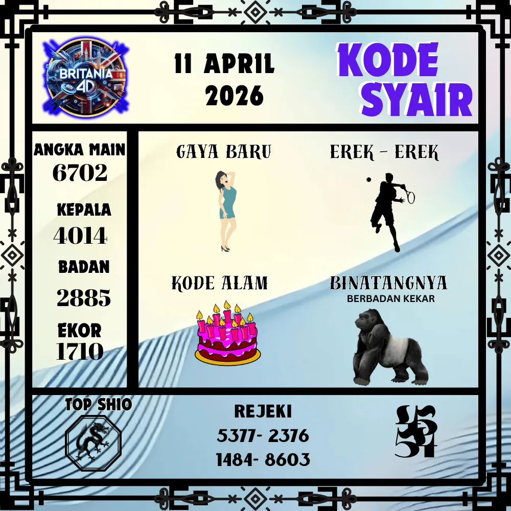 Kode Syair Britania4D  Pools - April 2026
