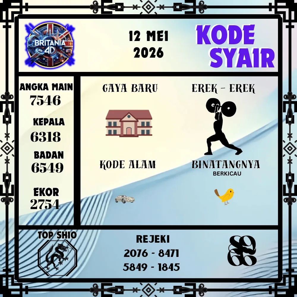 Kode Syair Britania4D  Pools - Mei 2026

