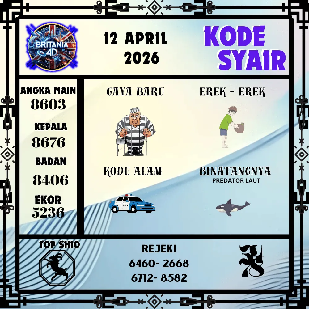 Kode Syair Britania4D  Pools - April 2026

