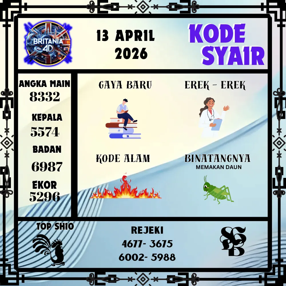 Kode Syair Britania4D  Pools - April 2026
