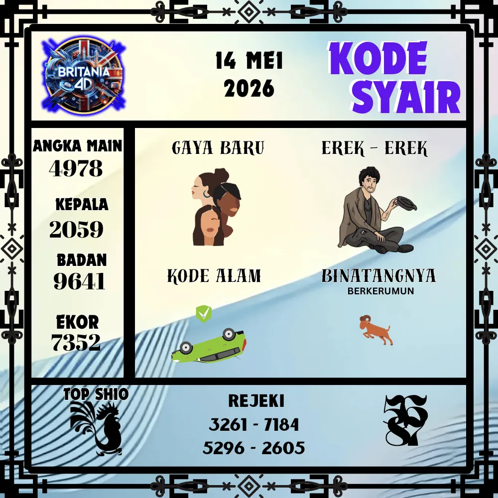 Kode Syair Britania4D  Pools - Mei 2026
