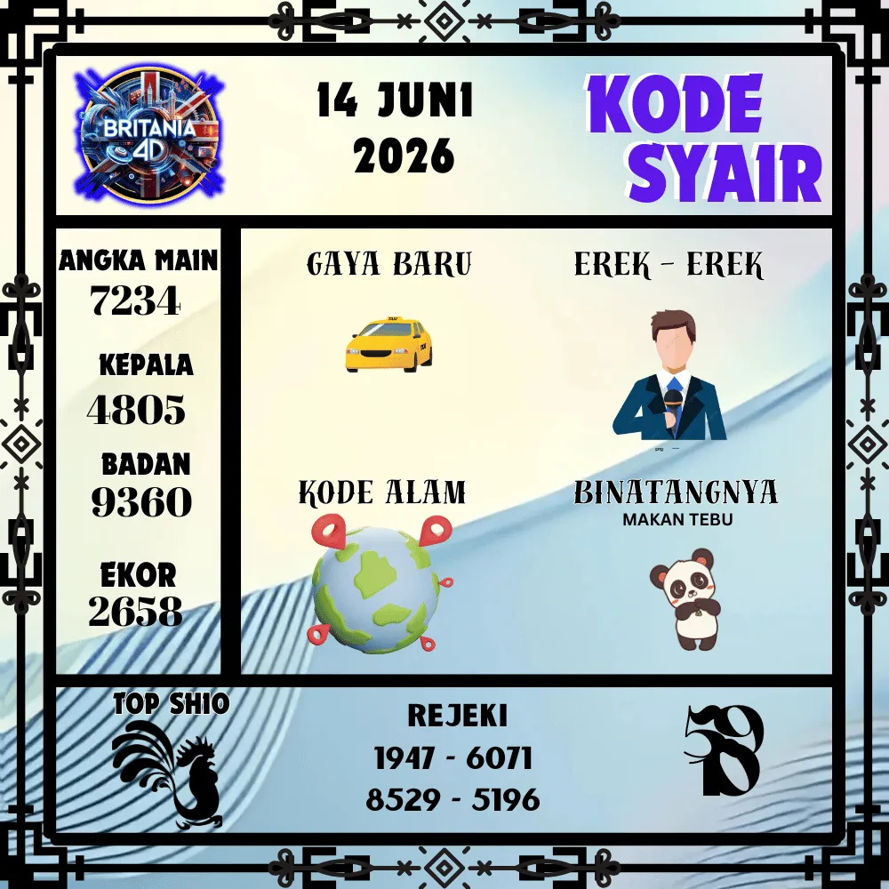 Kode Syair Britania4D  Pools - Juni 2026

