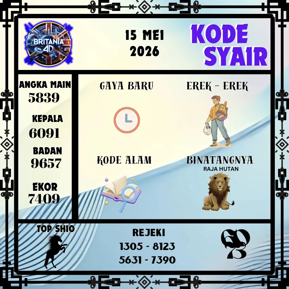 Kode Syair Britania4D  Pools - Mei 2026
