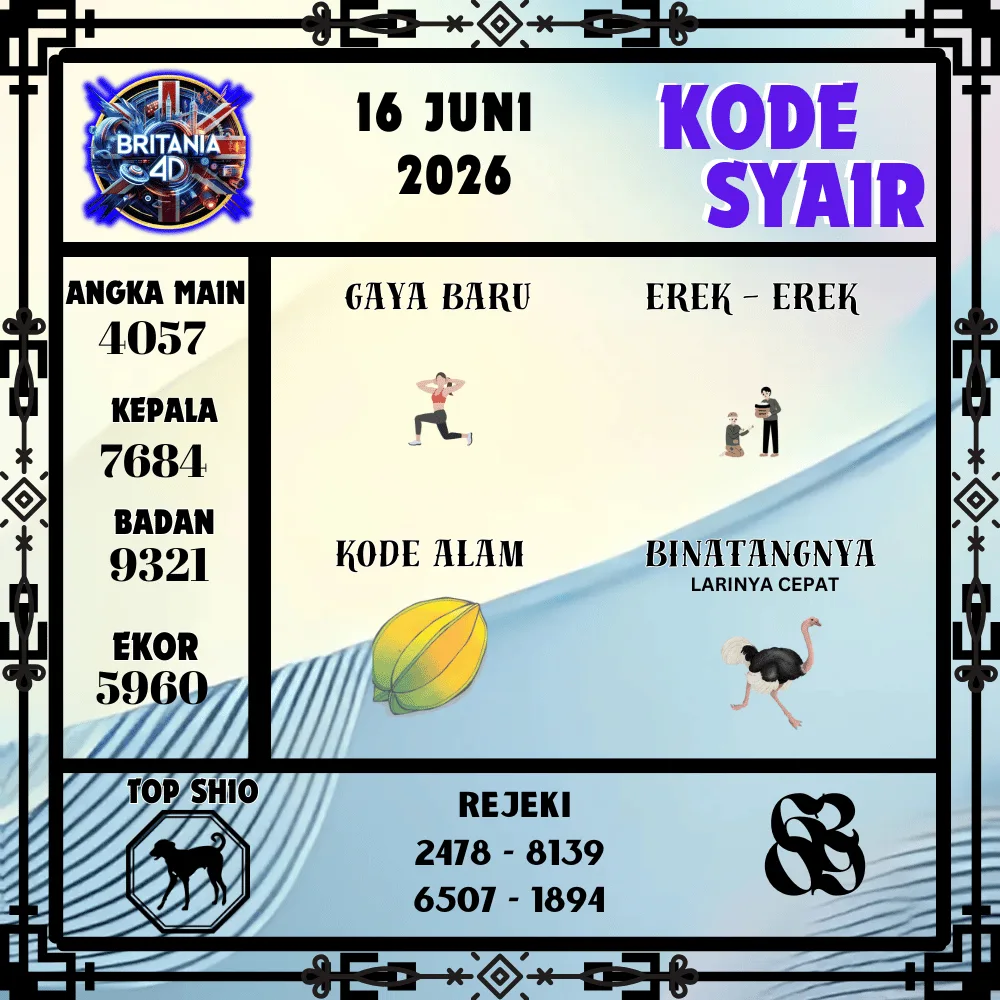 Kode Syair Britania4D  Pools - Juni 2026
