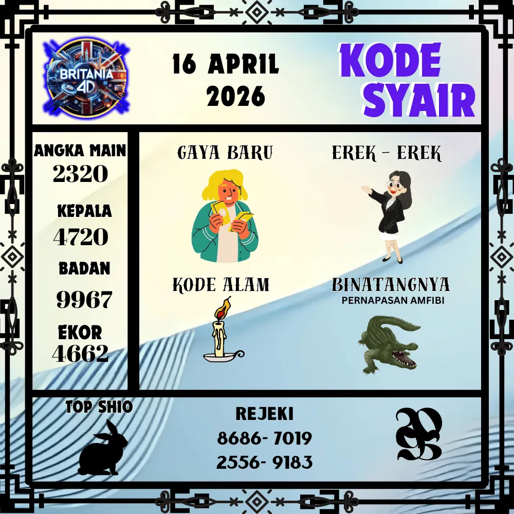 Kode Syair Britania4D  Pools - April 2026
