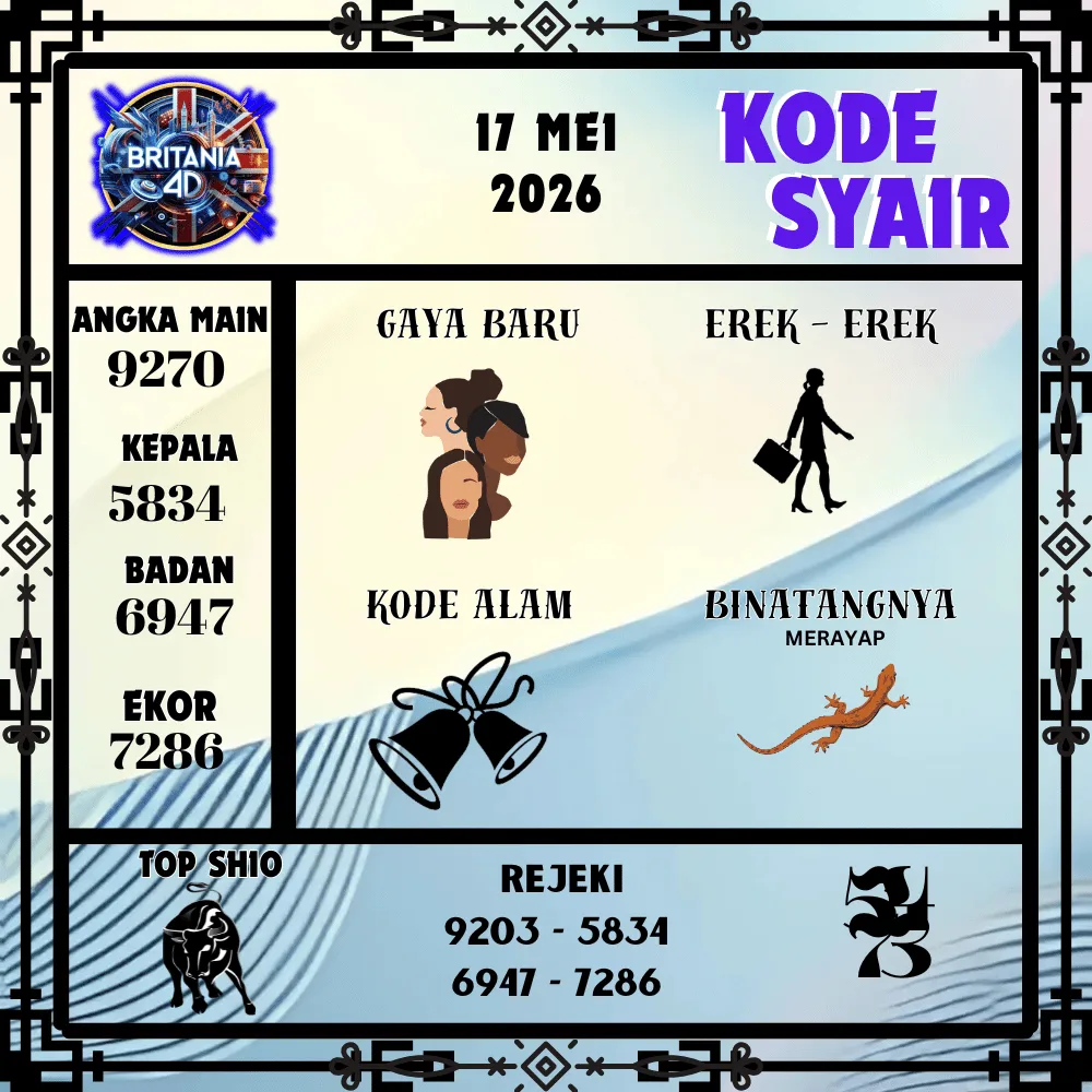 Kode Syair Britania4D  Pools - Mei 2026
