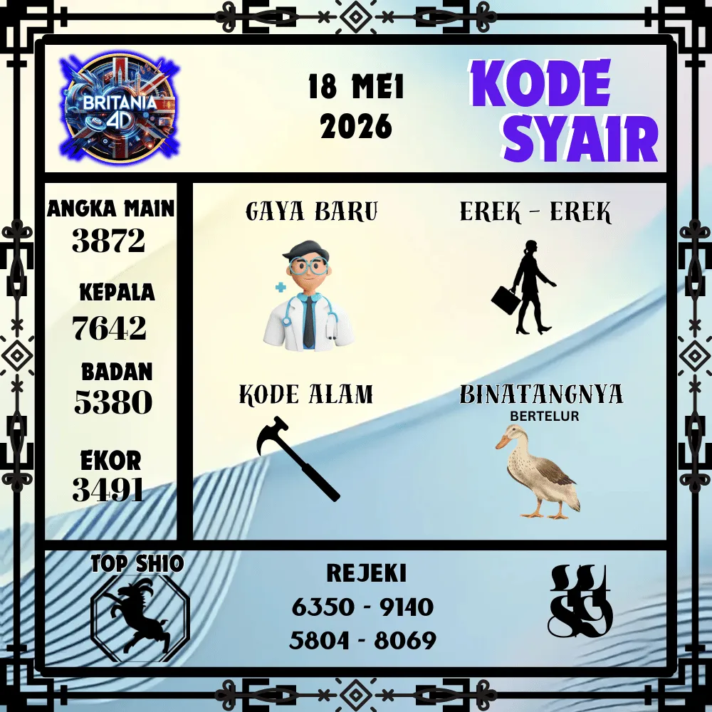 Kode Syair Britania4D  Pools - Mei 2026
