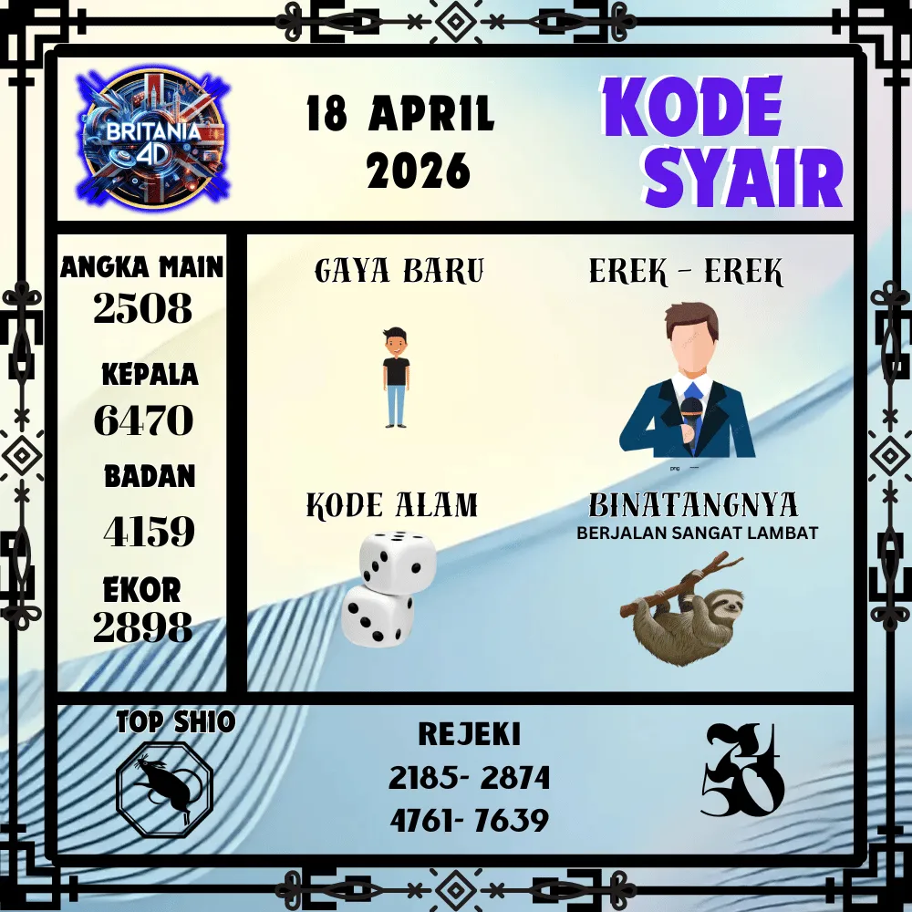 Kode Syair Britania4D Pools - April 2026 