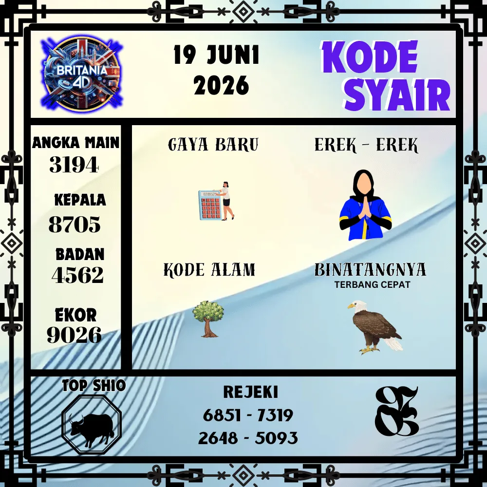 Kode Syair Britania4D  Pools - Juni 2026
