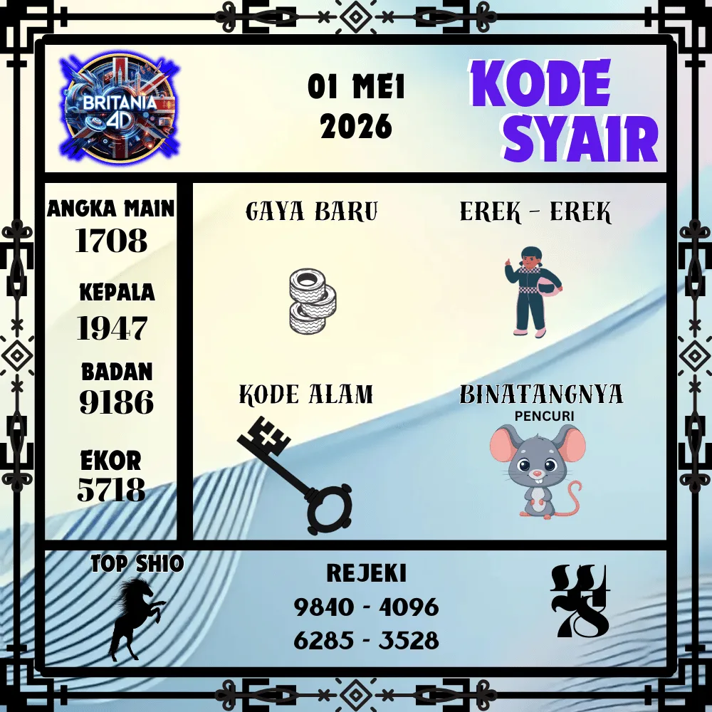 Kode Syair Britania4D  Pools - Mei 2026
