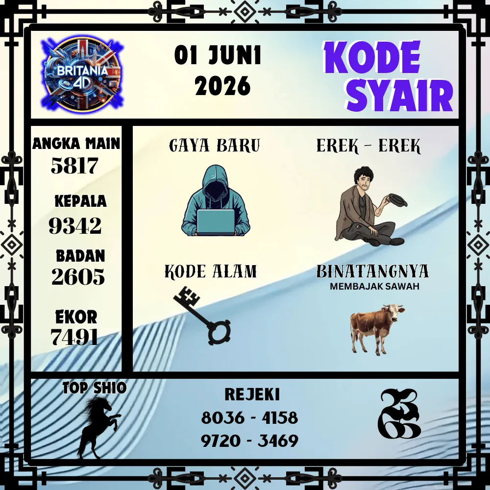 Kode Syair Britania4D  Pools - Juni 2026
