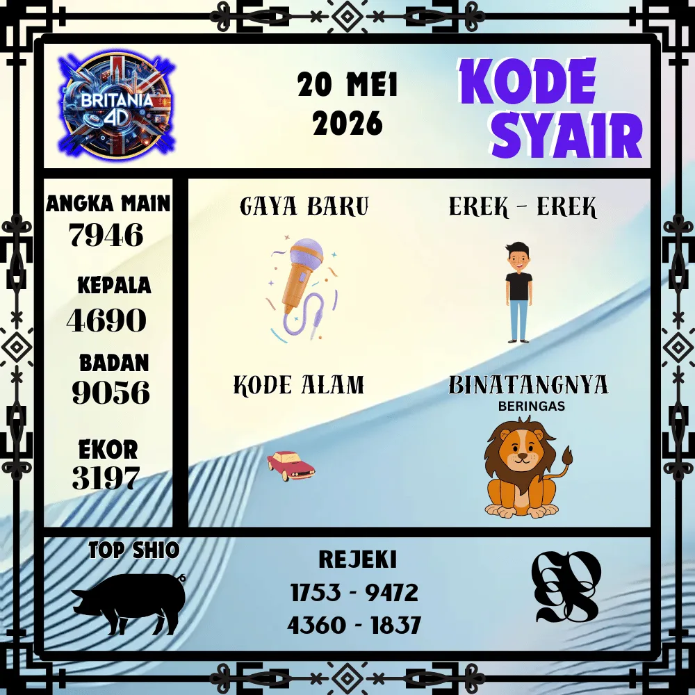 Kode Syair Britania4D  Pools - Mei 2026
