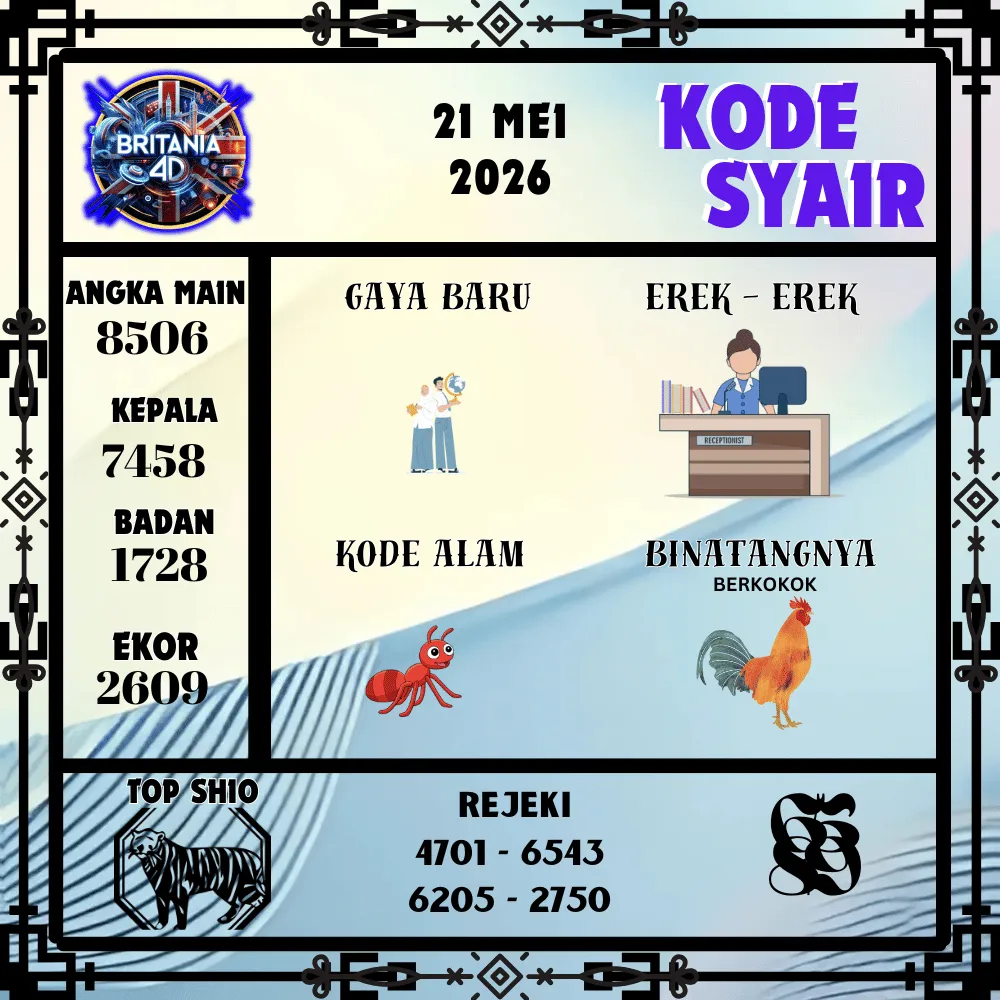 Kode Syair Britania4D  Pools - Mei 2026
