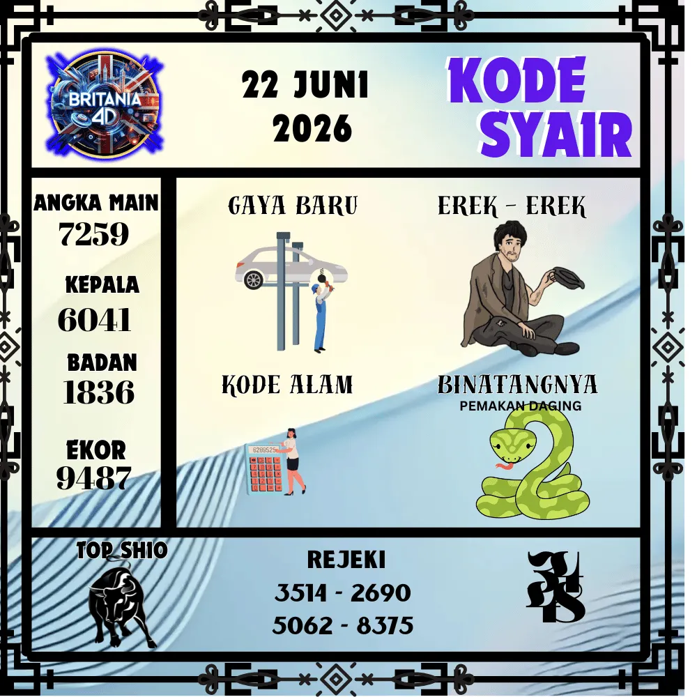 Kode Syair Britania4D  Pools - Juni 2026
