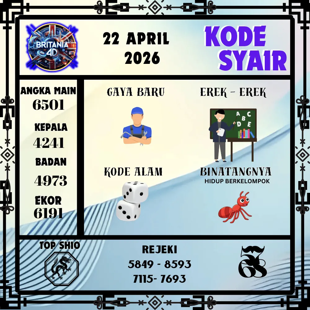 Kode Syair Britania4D  Pools - April 2026
