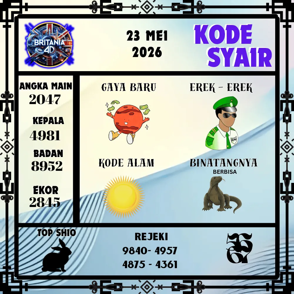 Kode Syair Britania4D  Pools - Mei 2026
