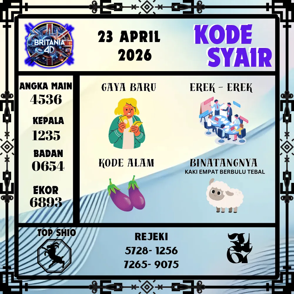 Kode Syair Britania4D  Pools - April 2026
