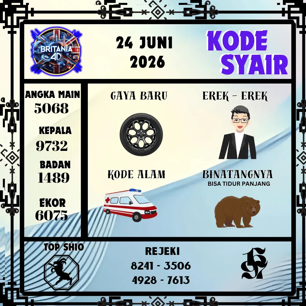 Kode Syair Britania4D  Pools - Juni 2026
